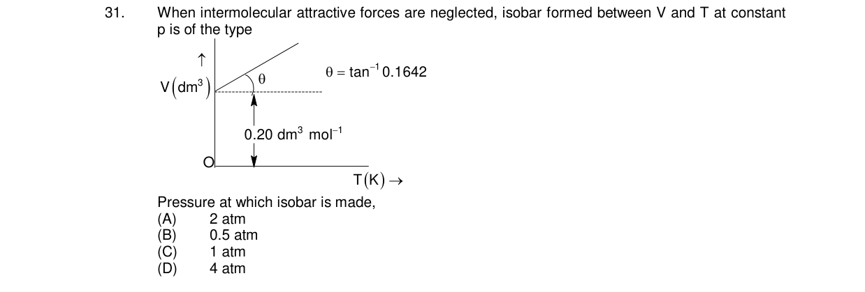 Chemistry diagram for: See image